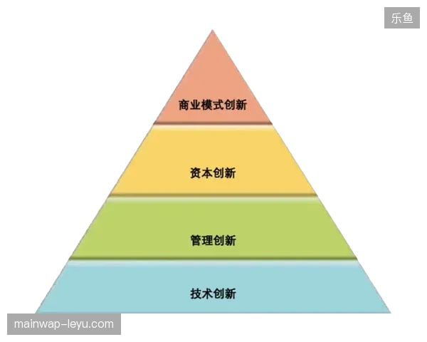 票务分销纠纷频发，完善独立信用评级机制是遏制虚假销售的唯一出口